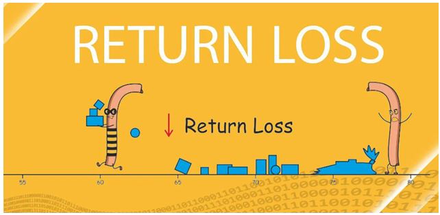 پارامتر RETURN LOSS در تست فلوک چیست؟